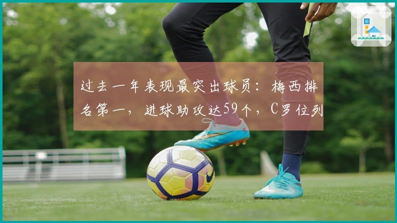 过去一年表现最突出球员：梅西排名第一，进球助攻达59个，C罗位列第18！